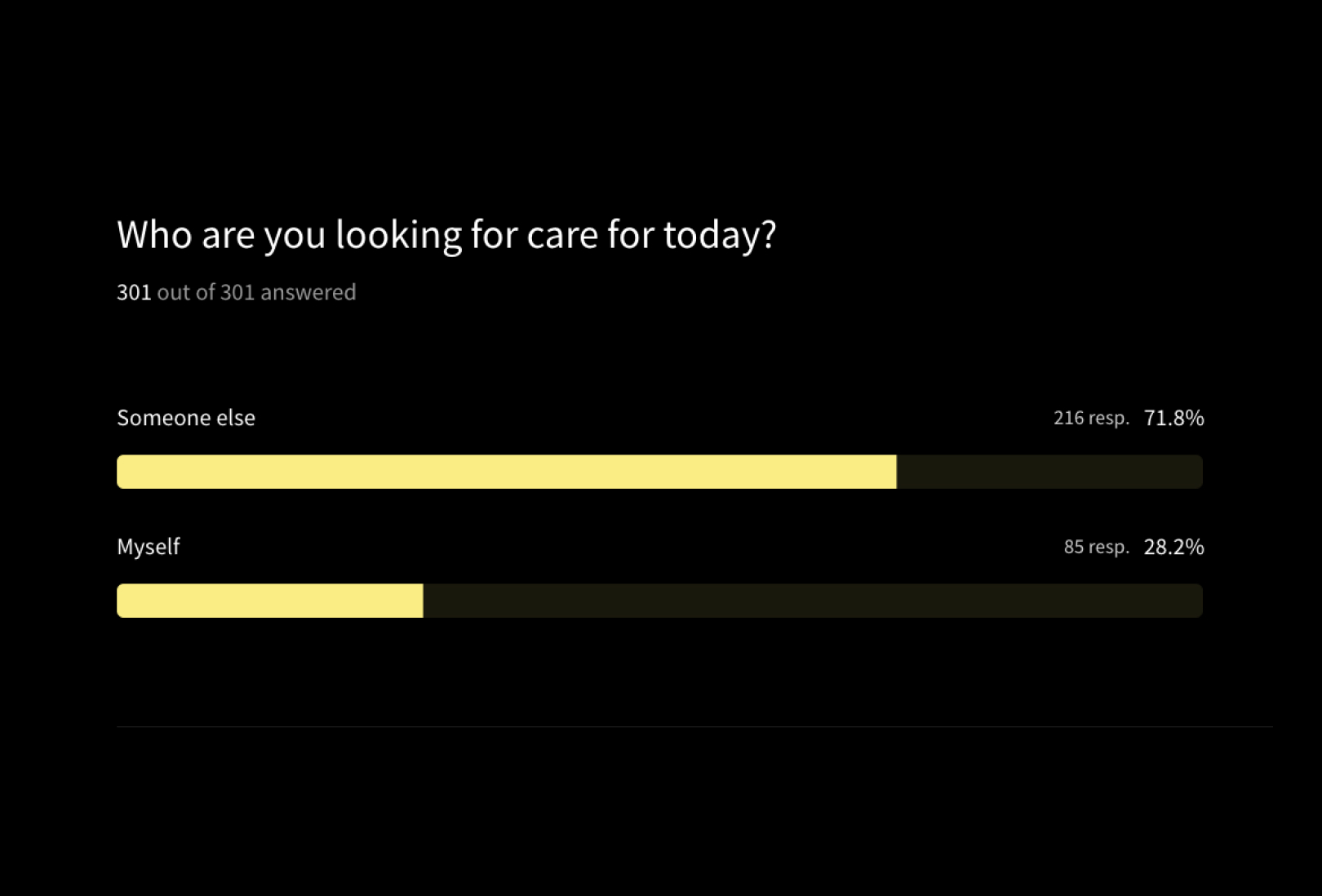 Survey One